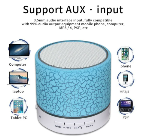 Mini Bluetooth Wireless Speaker
