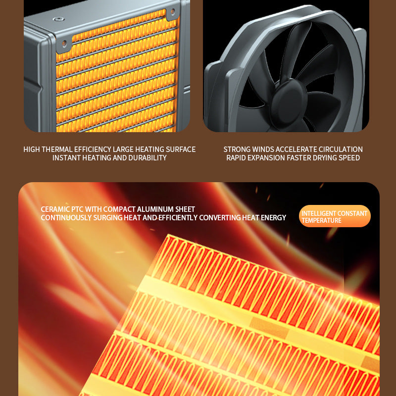 Heating element with fan and text describing features on a brown background